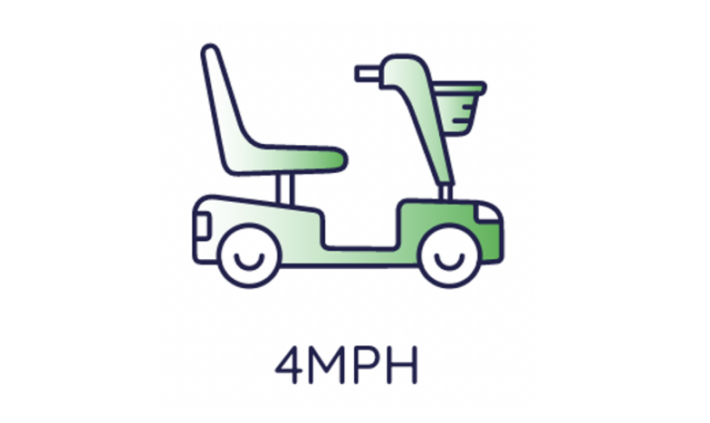 The Ultimate Guide: 4mph Scooters